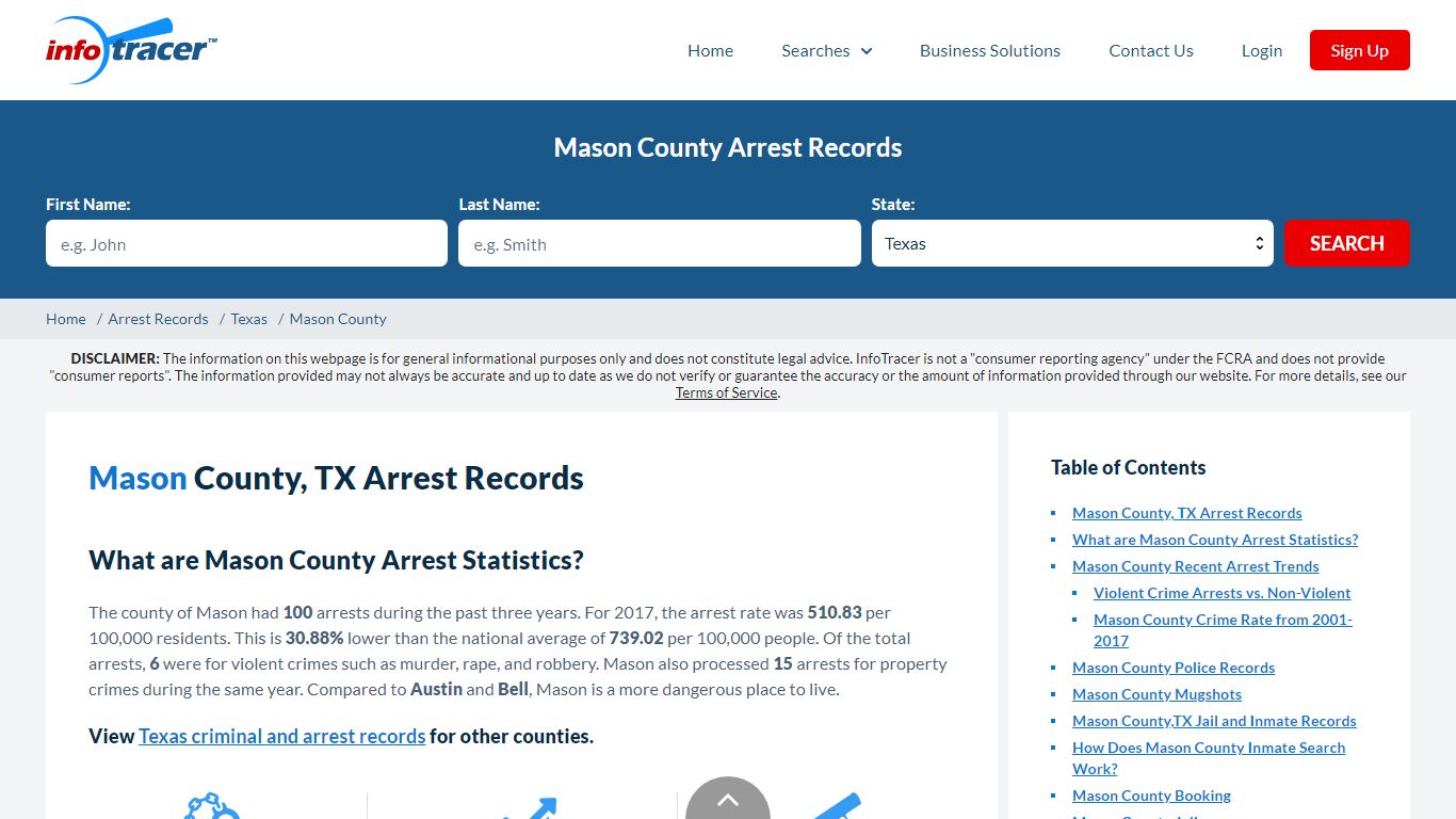 Mason County, TX Arrests, Mugshots & Jail Records - InfoTracer